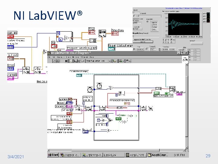 NI Lab. VIEW® 3/4/2021 29 