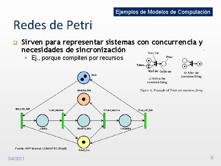 Ejemplos de Modelos de Computación Redes de Petri q Sirven para representar sistemas concurrencia