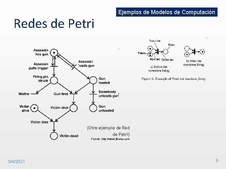 Redes de Petri Ejemplos de Modelos de Computación (Otro ejemplo de Red de Petri)