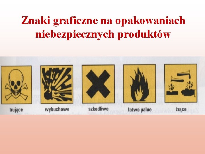 Znaki graficzne na opakowaniach niebezpiecznych produktów 