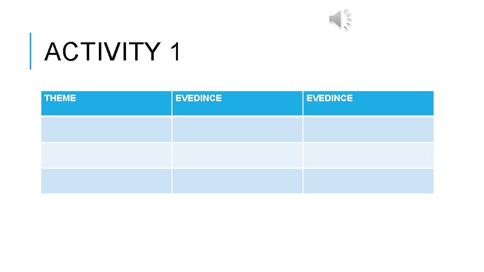ACTIVITY 1 THEME EVEDINCE ACTIVITY 1 THEME EVEDINCE