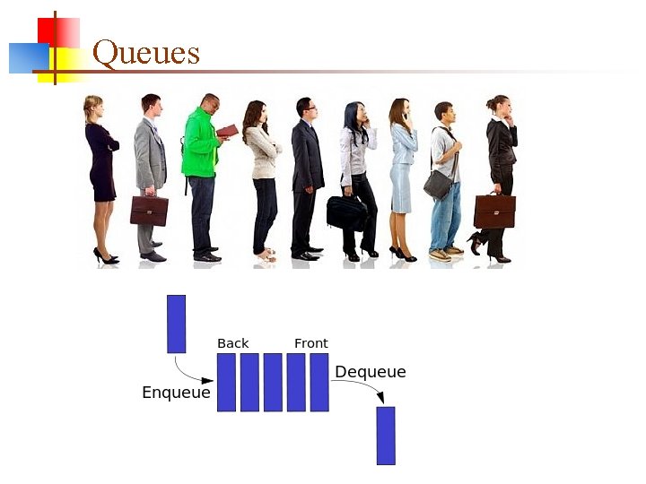 Queues 