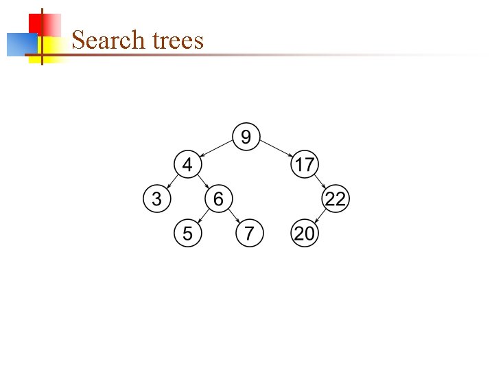 Search trees 