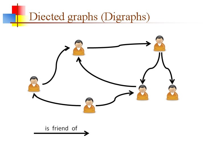 Diected graphs (Digraphs) 