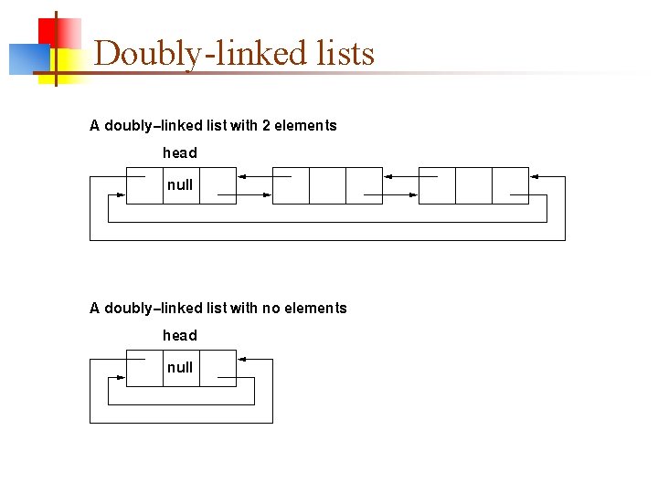 Doubly-linked lists 