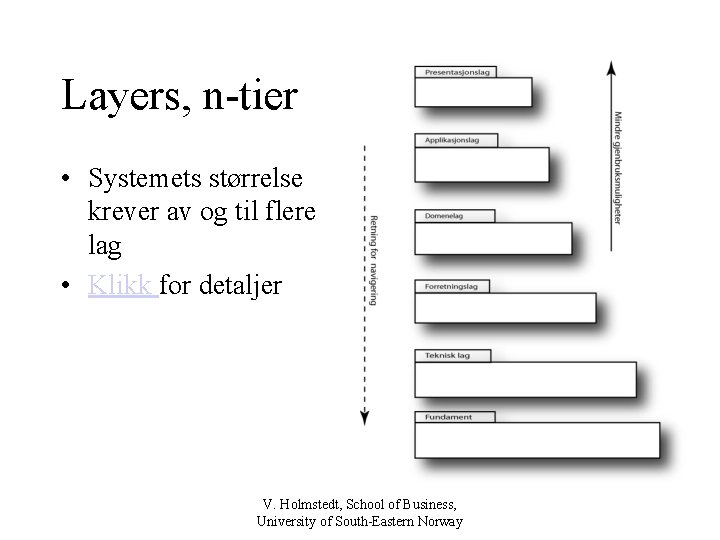 Layers, n-tier • Systemets størrelse krever av og til flere lag • Klikk for