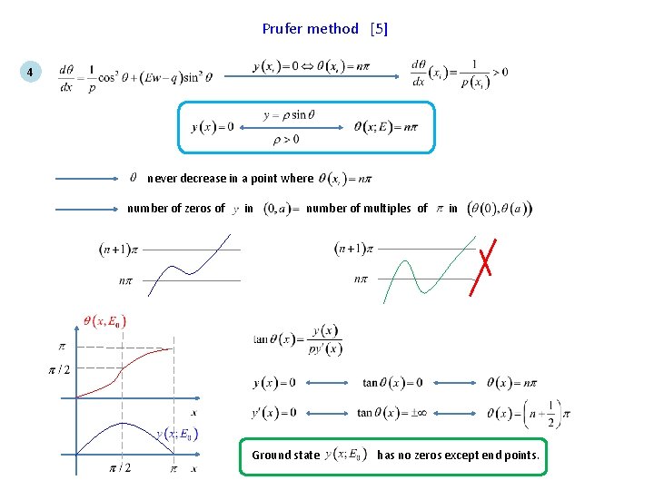 Prufer method [5] 4 never decrease in a point where number of zeros of