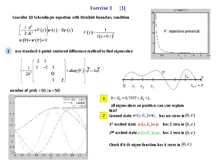 Exercise 1 [1] Consider 1 D Schrodinger equation with Dirichlet boundary condition 1 use