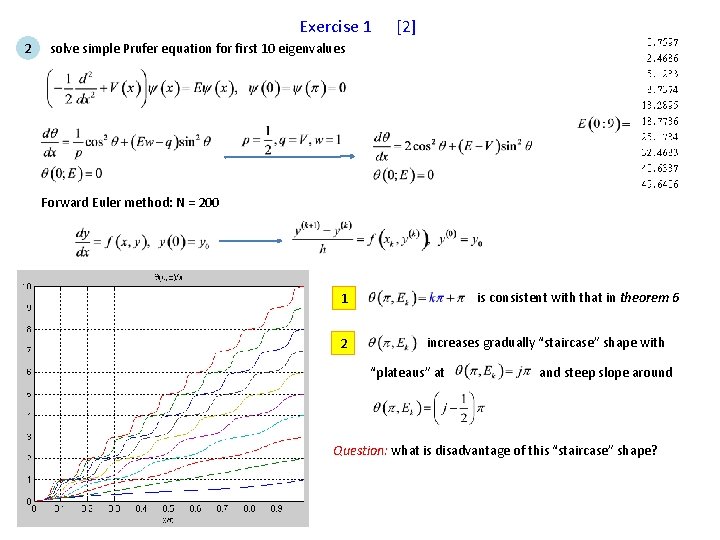 Exercise 1 2 [2] solve simple Prufer equation for first 10 eigenvalues Forward Euler