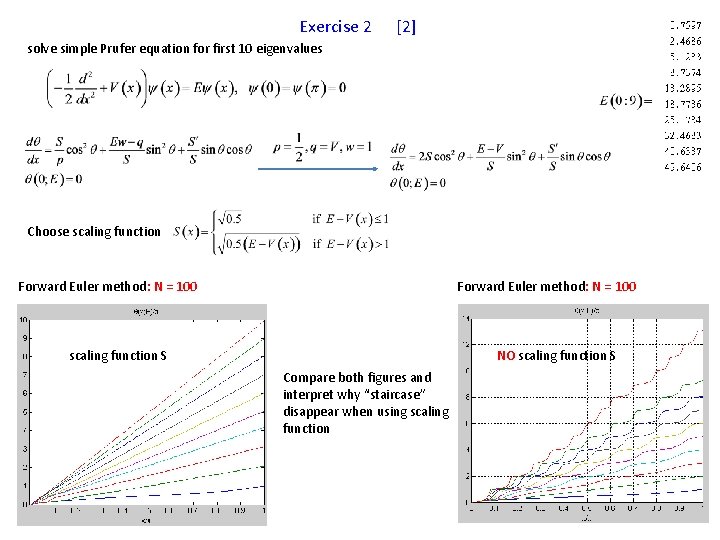 Exercise 2 [2] solve simple Prufer equation for first 10 eigenvalues Choose scaling function