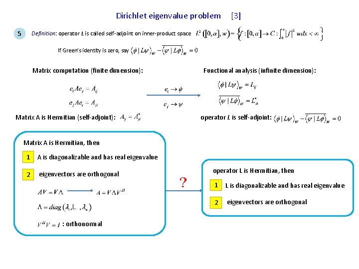 Dirichlet eigenvalue problem 5 [3] Definition: operator L is called self-adjoint on inner-product space