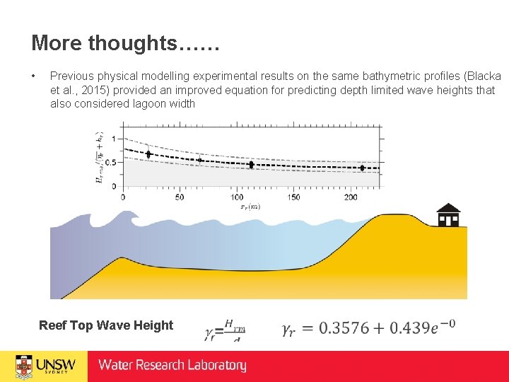 More thoughts…… • Previous physical modelling experimental results on the same bathymetric profiles (Blacka