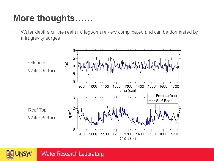 More thoughts…… • Water depths on the reef and lagoon are very complicated and