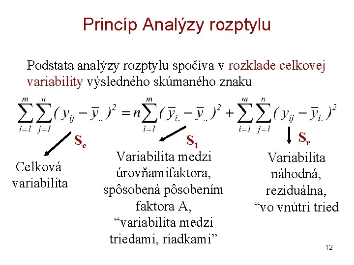 Princíp Analýzy rozptylu Podstata analýzy rozptylu spočíva v rozklade celkovej variability výsledného skúmaného znaku