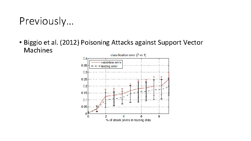 Previously… • Biggio et al. (2012) Poisoning Attacks against Support Vector Machines 