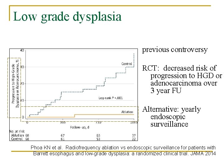 Low grade dysplasia previous controversy RCT: decreased risk of progression to HGD or adenocarcinoma