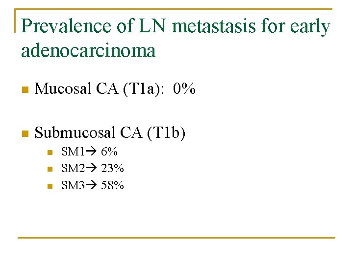 Prevalence of LN metastasis for early adenocarcinoma n Mucosal CA (T 1 a): 0%