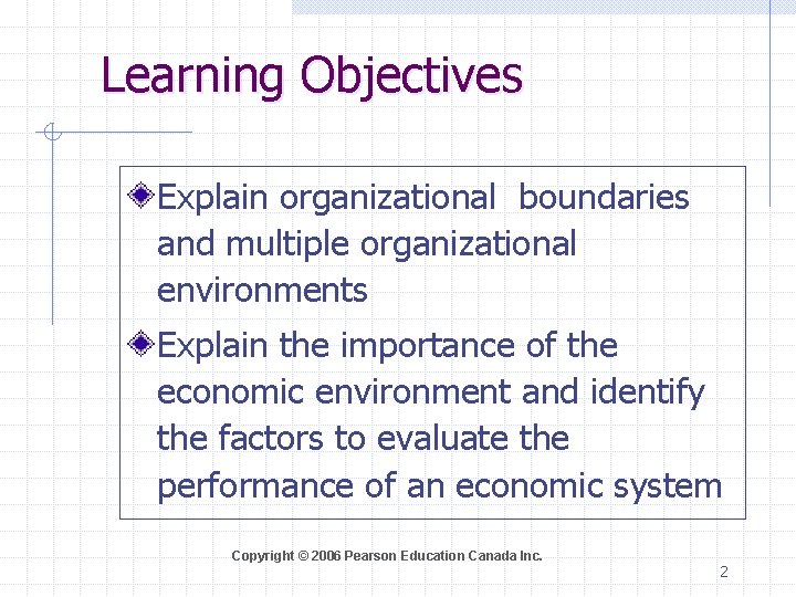 Learning Objectives Explain organizational boundaries and multiple organizational environments Explain the importance of the