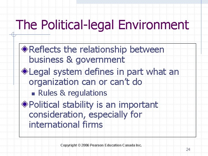 The Political-legal Environment Reflects the relationship between business & government Legal system defines in