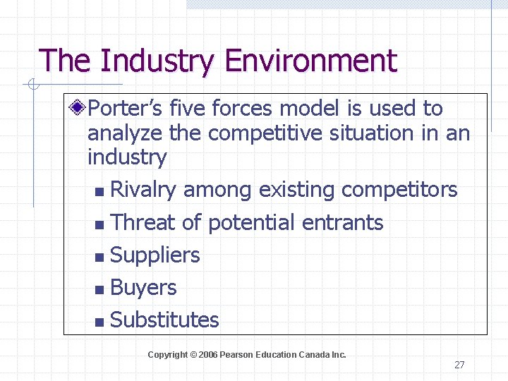 The Industry Environment Porter’s five forces model is used to analyze the competitive situation