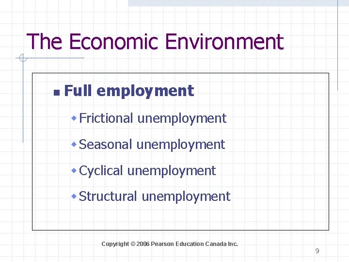 The Economic Environment n Full employment w Frictional unemployment w Seasonal unemployment w Cyclical