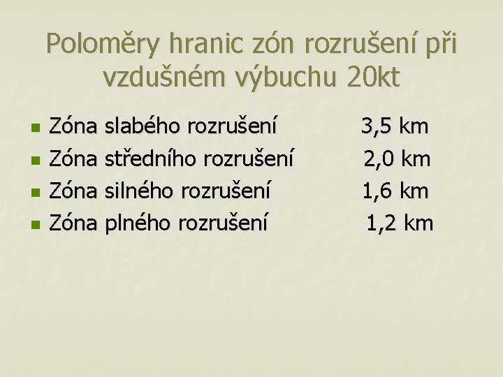 Poloměry hranic zón rozrušení při vzdušném výbuchu 20 kt n n Zóna slabého rozrušení