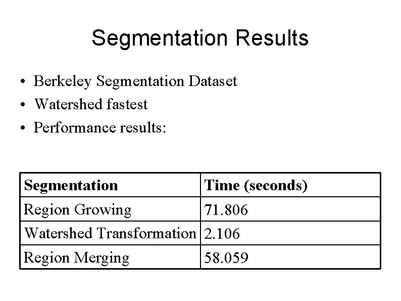 Segmentation Results • Berkeley Segmentation Dataset • Watershed fastest • Performance results: Segmentation Region