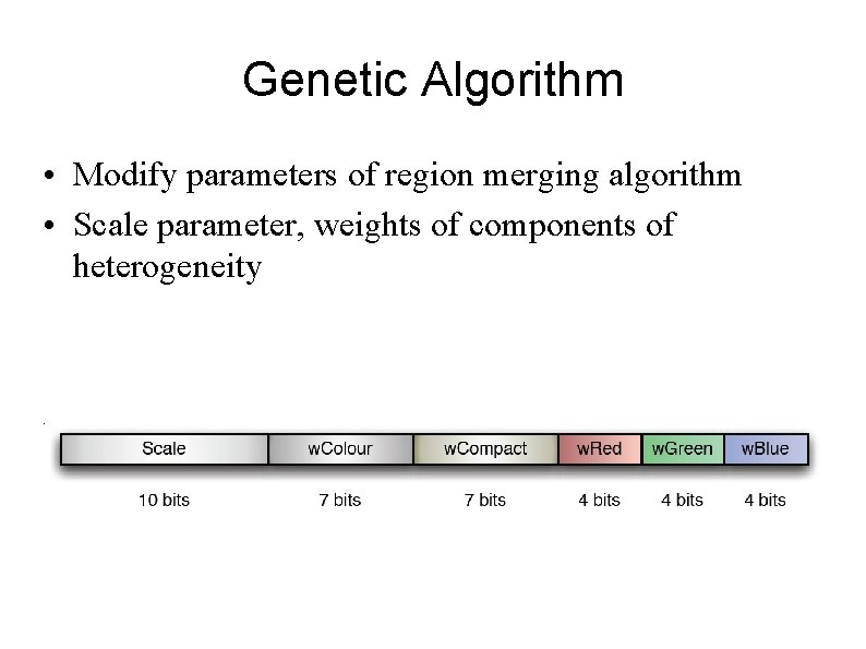 Genetic Algorithm • Modify parameters of region merging algorithm • Scale parameter, weights of