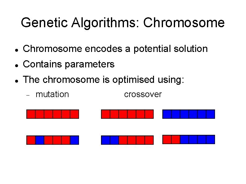 Genetic Algorithms: Chromosome encodes a potential solution Contains parameters The chromosome is optimised using: