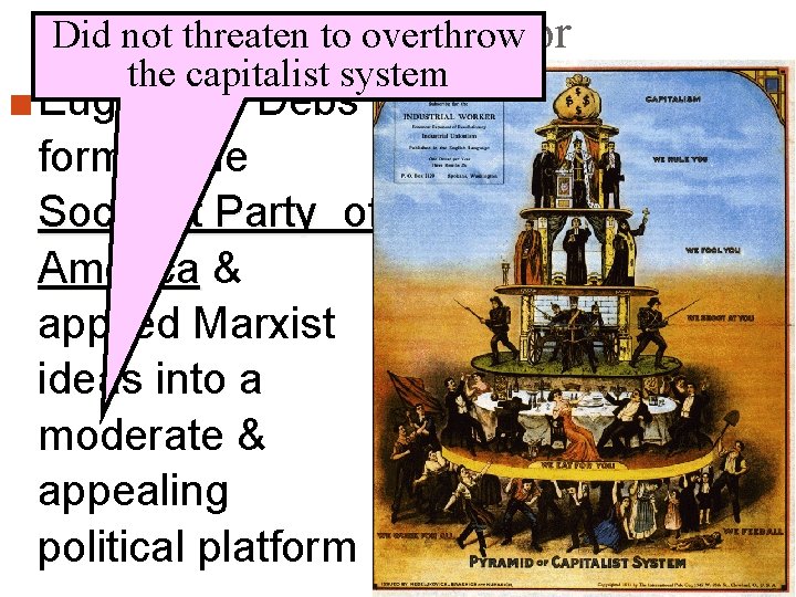 Organizing Labor Did not threaten to overthrow the capitalist system ■ Eugene V. Debs