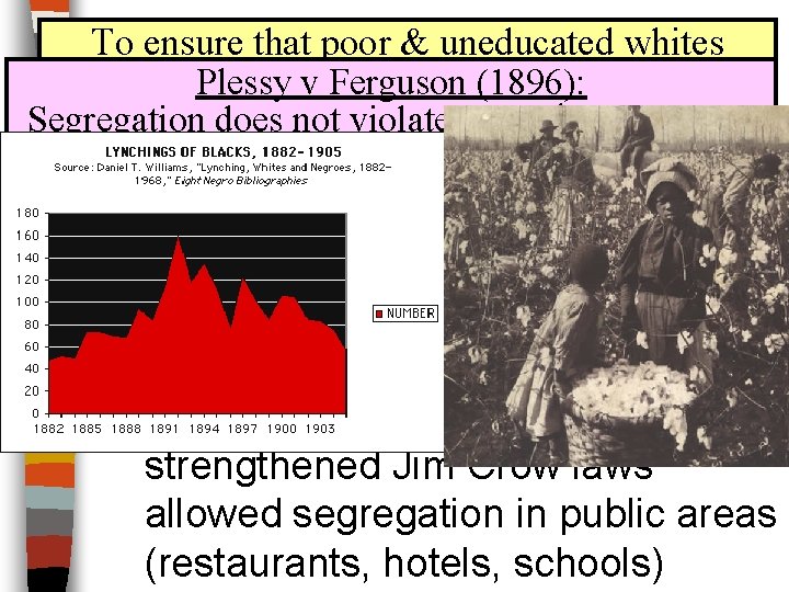 To ensure that poor & uneducated whites African-American Reforms Plessy v Ferguson (1896): could