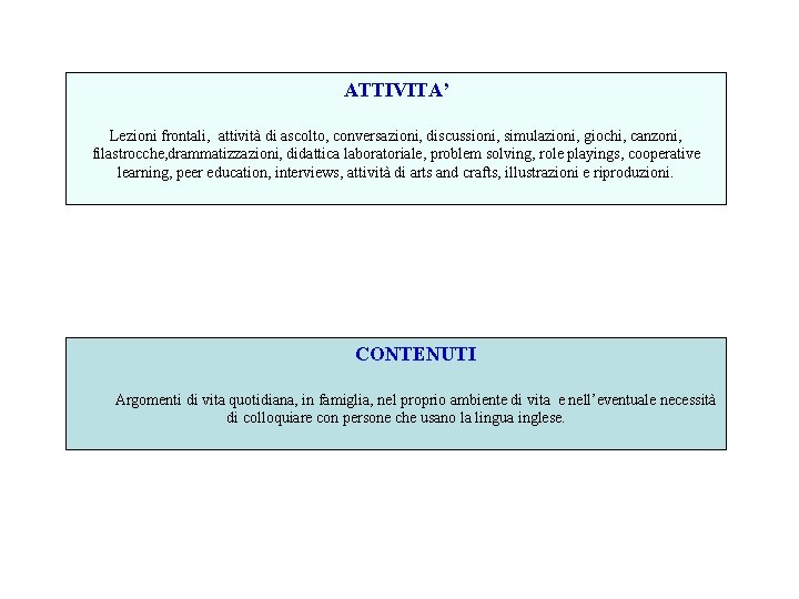 ATTIVITA’ Lezioni frontali, attività di ascolto, conversazioni, discussioni, simulazioni, giochi, canzoni, filastrocche, drammatizzazioni, didattica