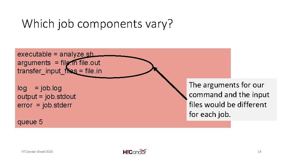 Which job components vary? executable = analyze. sh arguments = file. in file. out