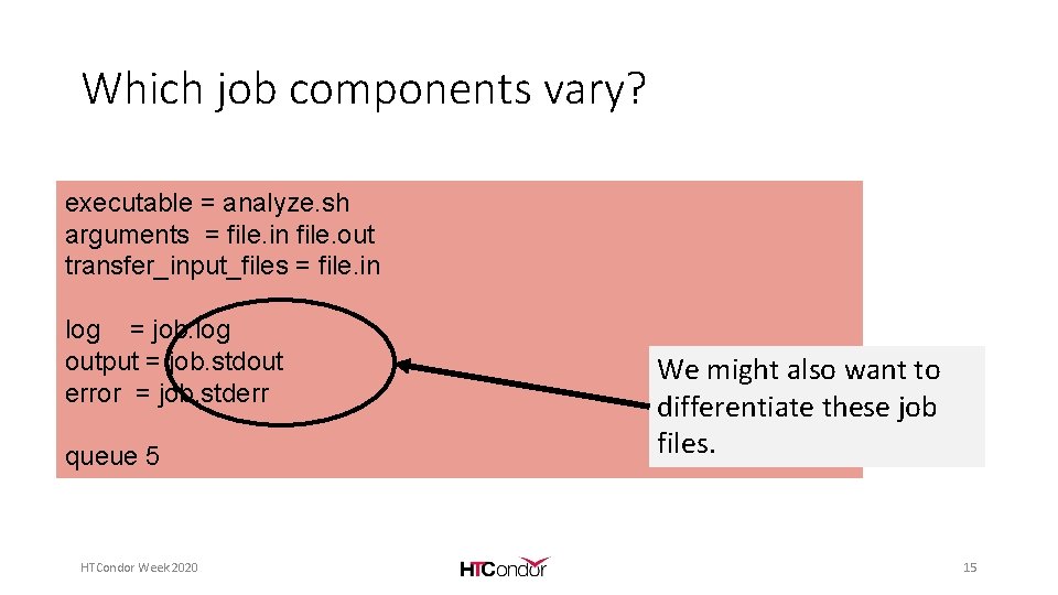 Which job components vary? executable = analyze. sh arguments = file. in file. out