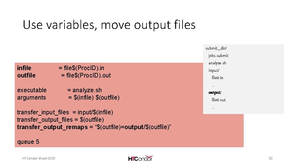 Use variables, move output files infile outfile executable arguments = file$(Proc. ID). in =