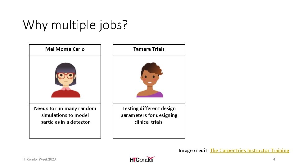 Why multiple jobs? Mei Monte Carlo Tamara Trials Needs to run many random simulations