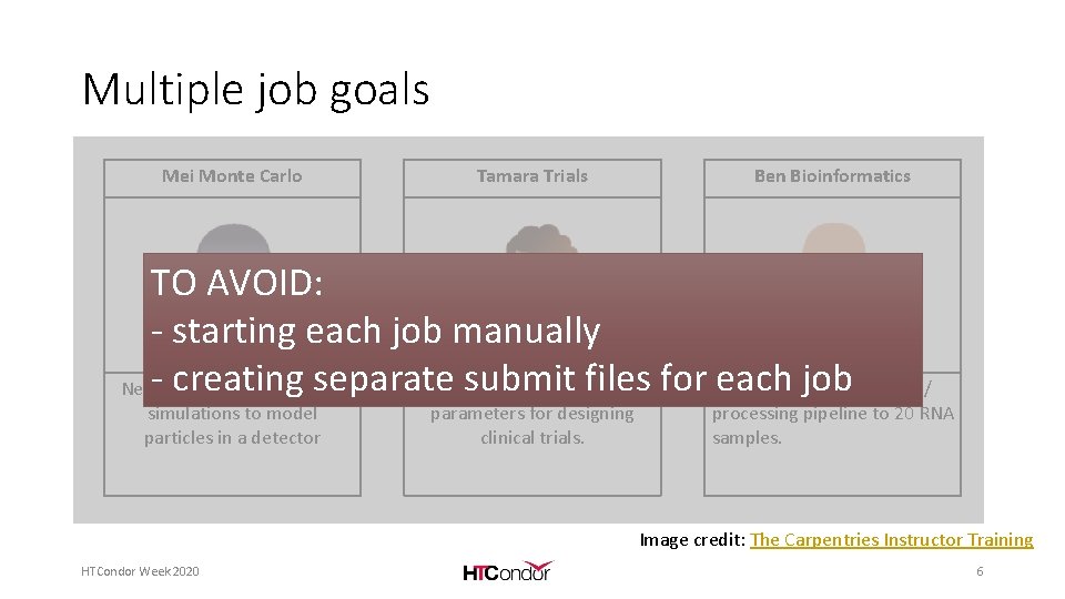 Multiple job goals Mei Monte Carlo Tamara Trials Ben Bioinformatics TO AVOID: - starting