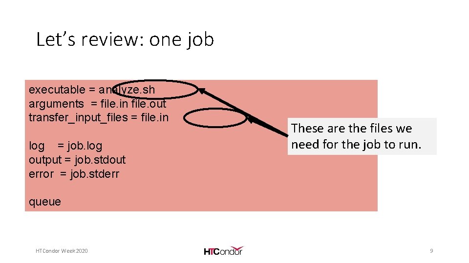 Let’s review: one job executable = analyze. sh arguments = file. in file. out