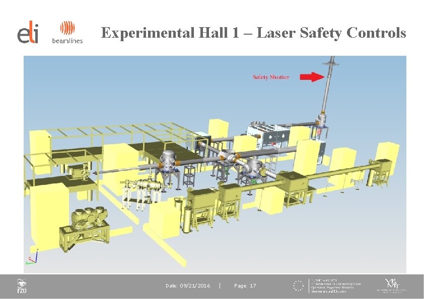 Experimental Hall 1 – Laser Safety Controls Date: 09/21/2016 Page: 17 