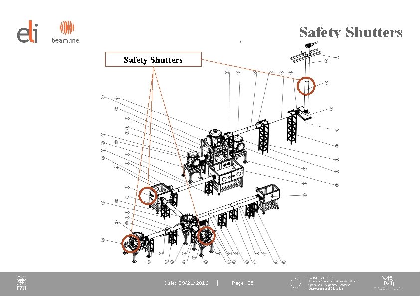 Safety Shutters Date: 09/21/2016 Page: 25 