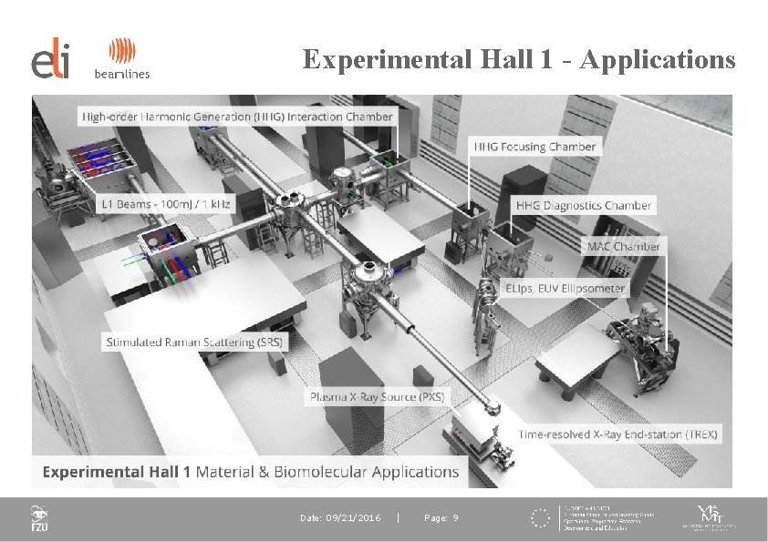 Experimental Hall 1 - Applications Date: 09/21/2016 Page: 9 
