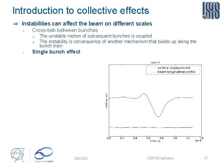 Introduction to collective effects ⇒ Instabilities can affect the beam on different scales Cross