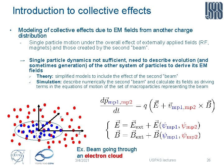 Introduction to collective effects • Modeling of collective effects due to EM fields from