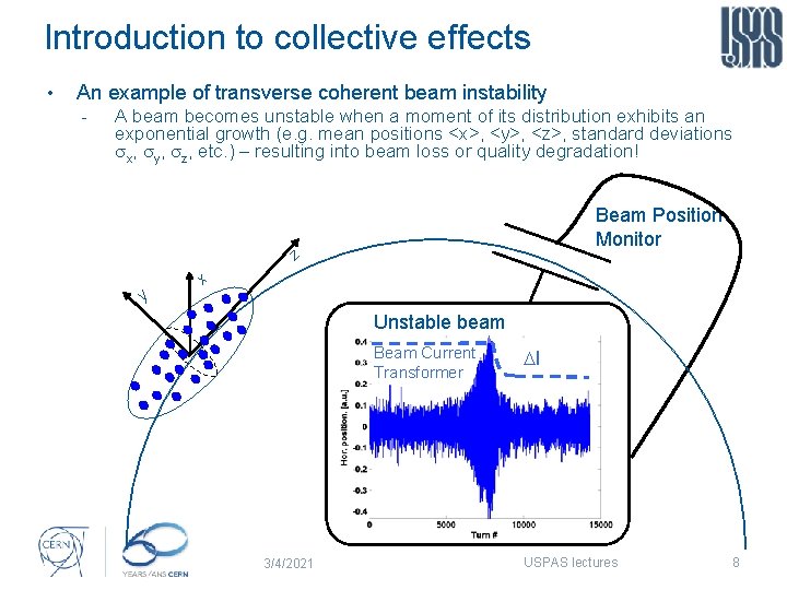 Introduction to collective effects An example of transverse coherent beam instability A beam becomes