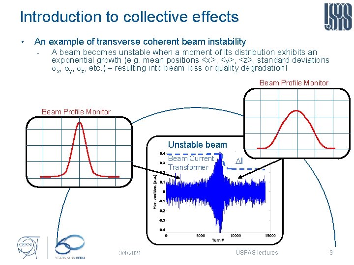 Introduction to collective effects • An example of transverse coherent beam instability A beam