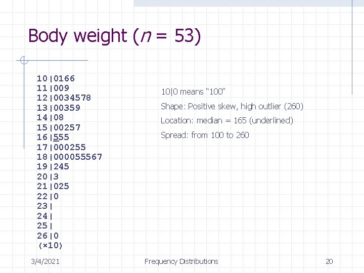 Body weight (n = 53) 10|0166 11|009 12|0034578 13|00359 14|08 15|00257 16|555 17|000255 18|000055567 Body weight (n = 53) 10|0166 11|009 12|0034578 13|00359 14|08 15|00257 16|555 17|000255 18|000055567