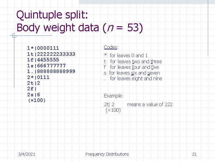 Quintuple split: Body weight data (n = 53) 1*|0000111 1 t|222222233333 1 f|4455555 1