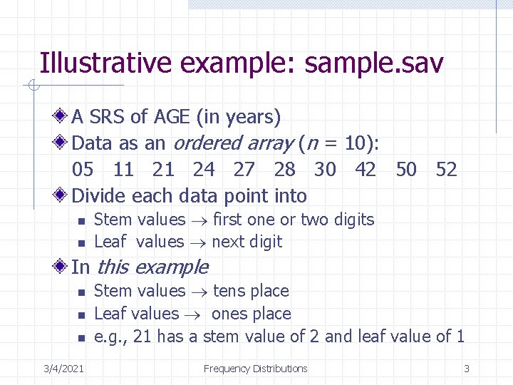 Illustrative example: sample. sav A SRS of AGE (in years) Data as an ordered