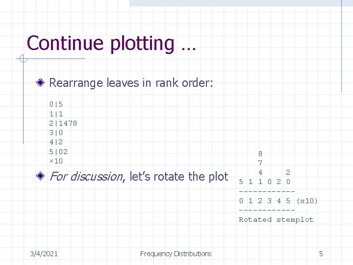 Continue plotting … Rearrange leaves in rank order: 0|5 1|1 2|1478 3|0 4|2 5|02