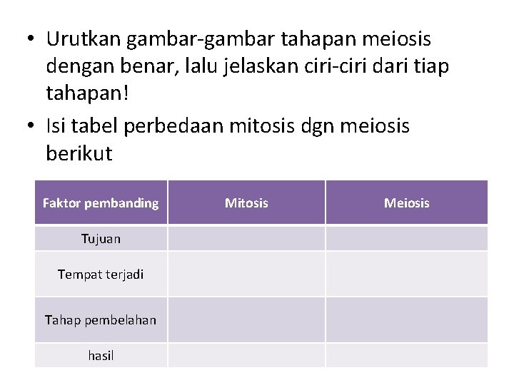  • Urutkan gambar-gambar tahapan meiosis dengan benar, lalu jelaskan ciri-ciri dari tiap tahapan!